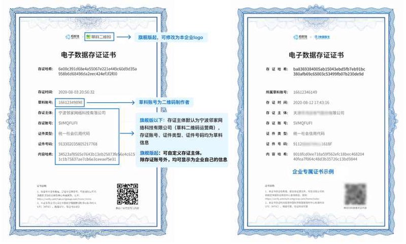 链上存证